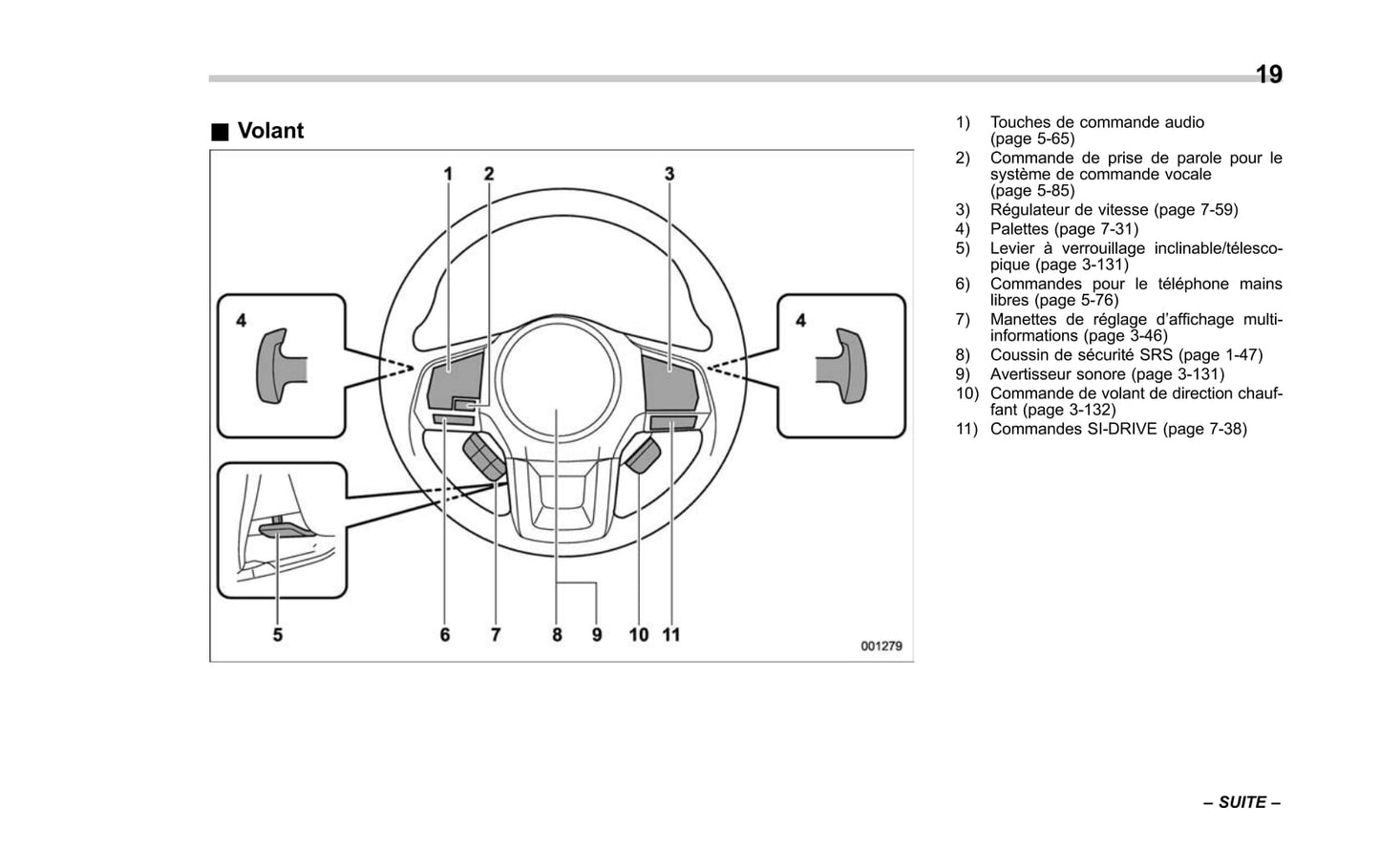 2017 Subaru Forester Owner's Manual | French
