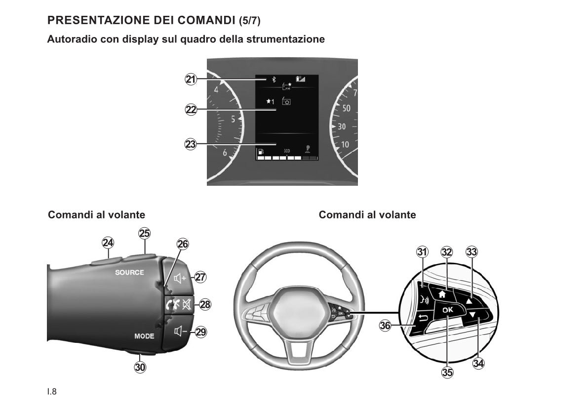 Renault Radio Connect R&Go Libretto D'istruzioni 2022
