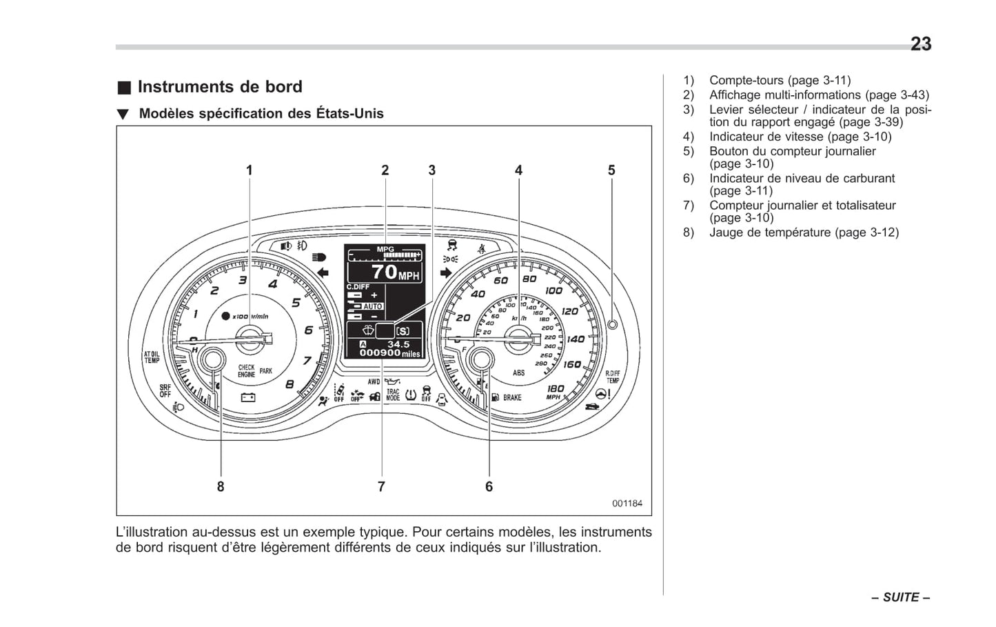 2017 Subaru WRX/WRX STI Gebruikershandleiding | Frans