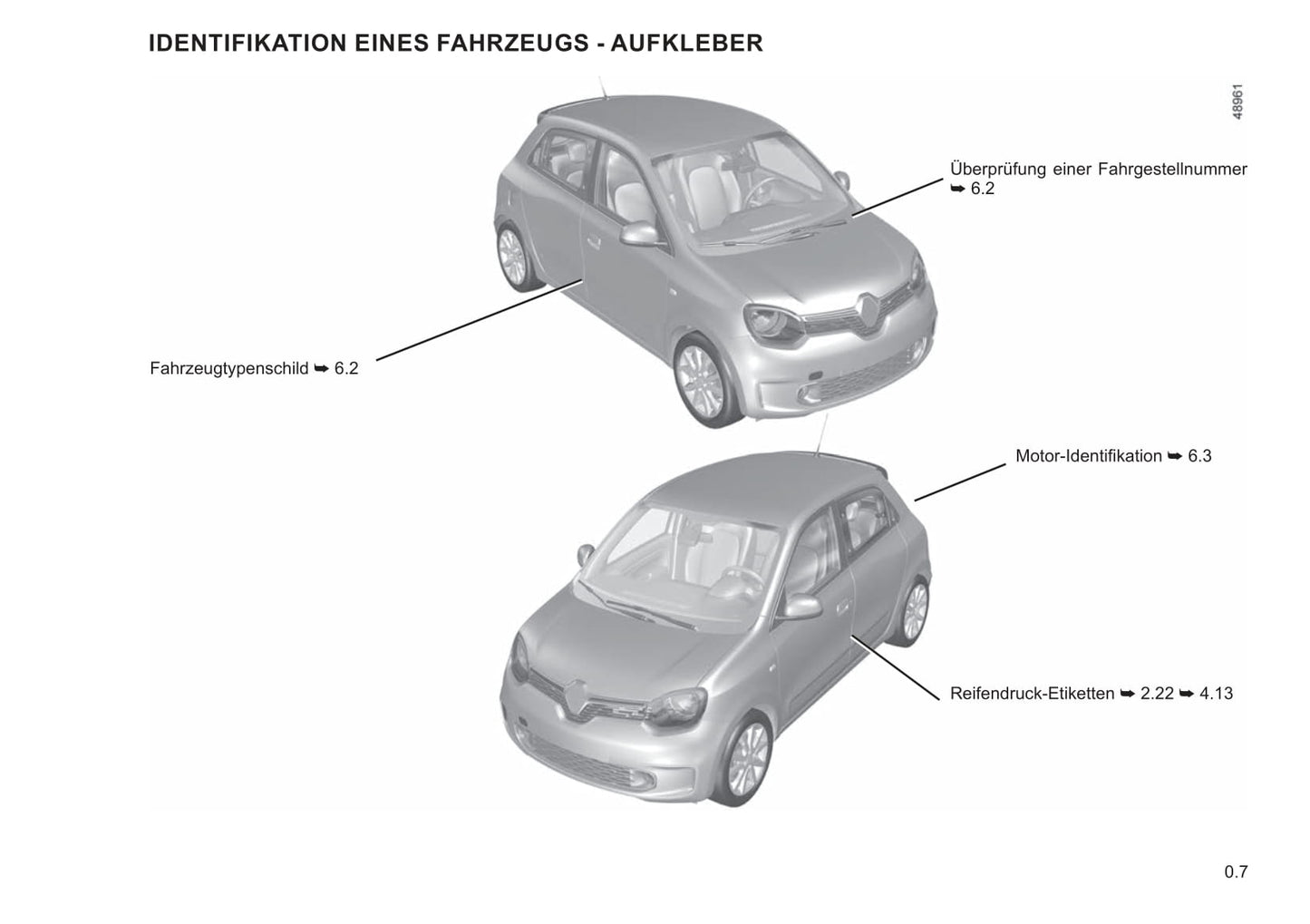 2021-2022 Renault Twingo Bedienungsanleitung | Deutsch