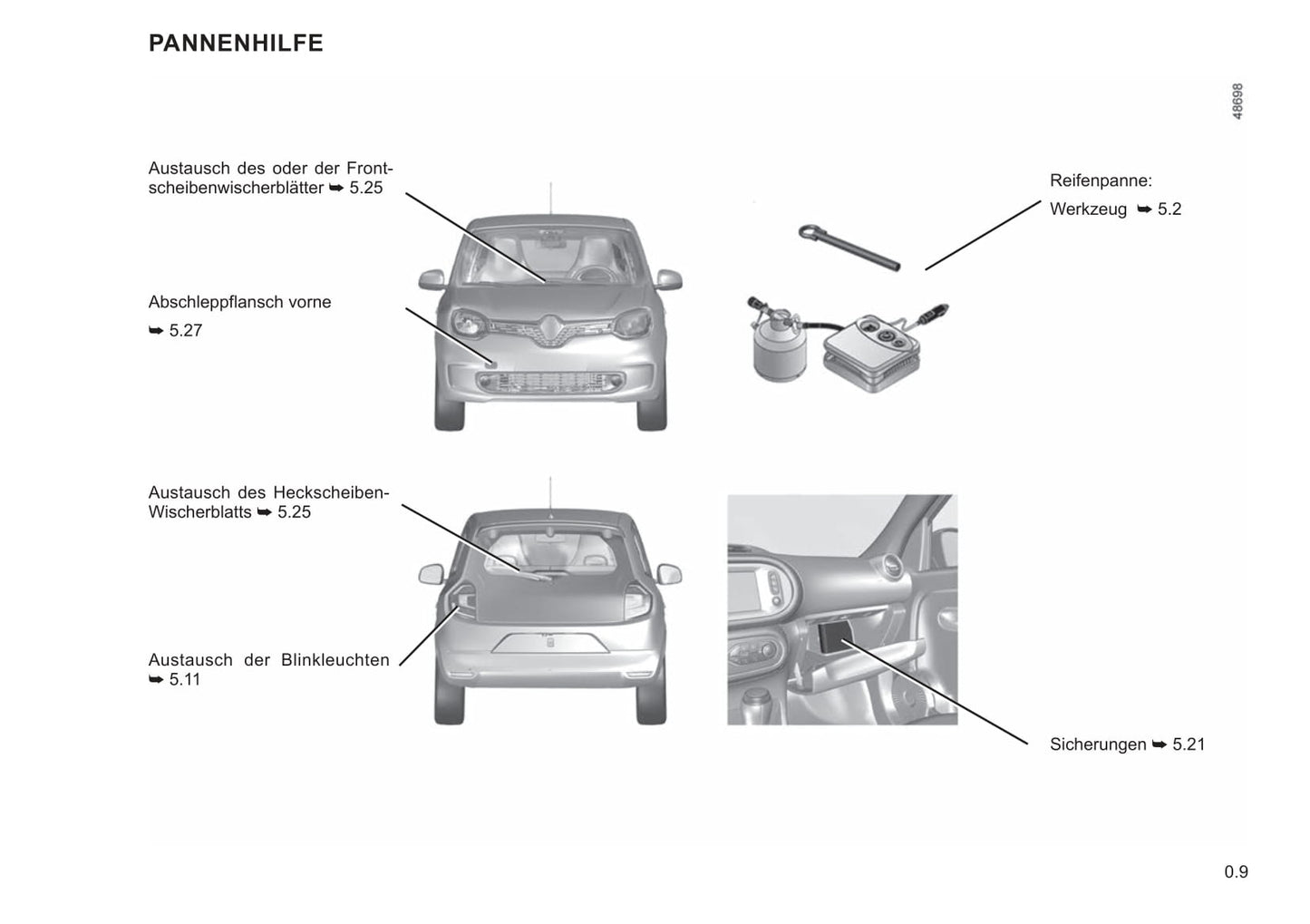 2021-2022 Renault Twingo Bedienungsanleitung | Deutsch