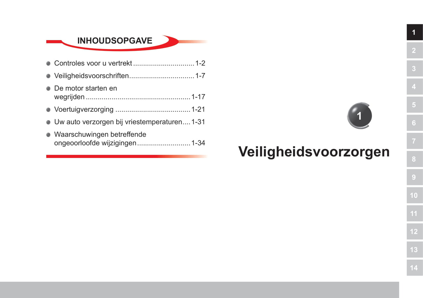 2015-2018 SsangYong Tivoli Gebruikershandleiding | Nederlands