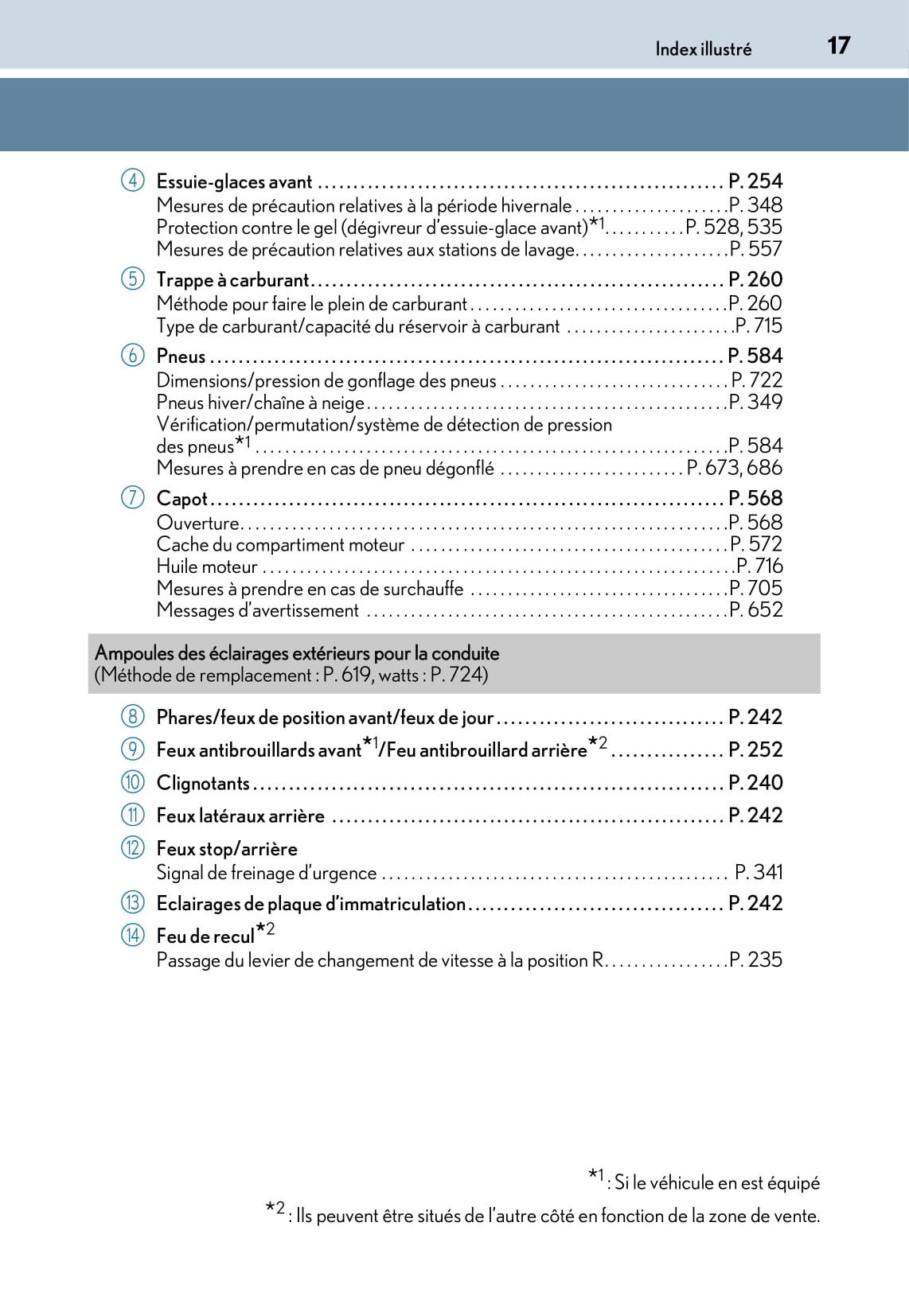 2018-2019 Lexus CT 200h Manuel du propriétaire | Français