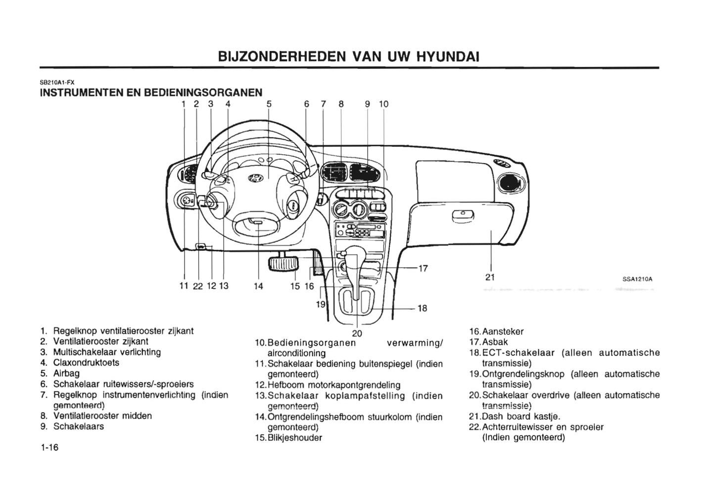 1995-1998 Hyundai Lantra Manuel du propriétaire | Néerlandais