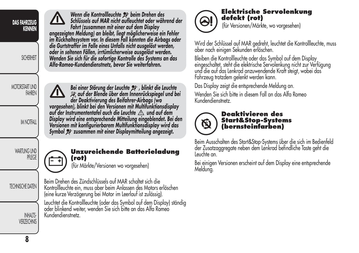 2008-2014 Alfa Romeo MiTo Gebruikershandleiding | Duits
