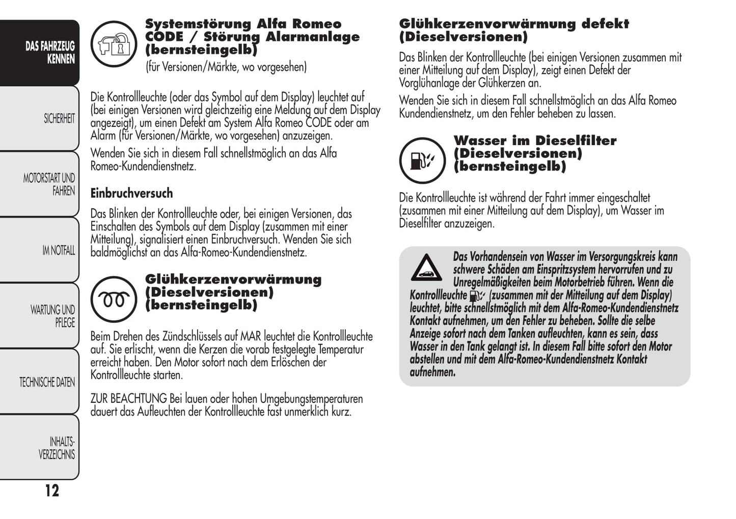 2008-2014 Alfa Romeo MiTo Gebruikershandleiding | Duits