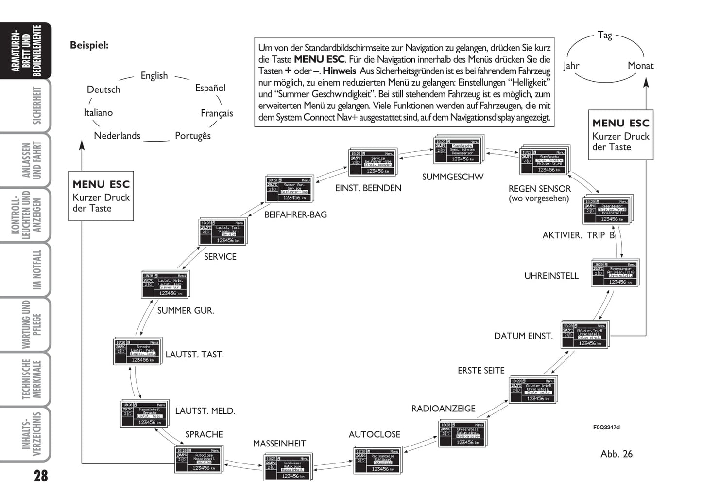 2007-2008 Fiat Grande Punto Gebruikershandleiding | Duits
