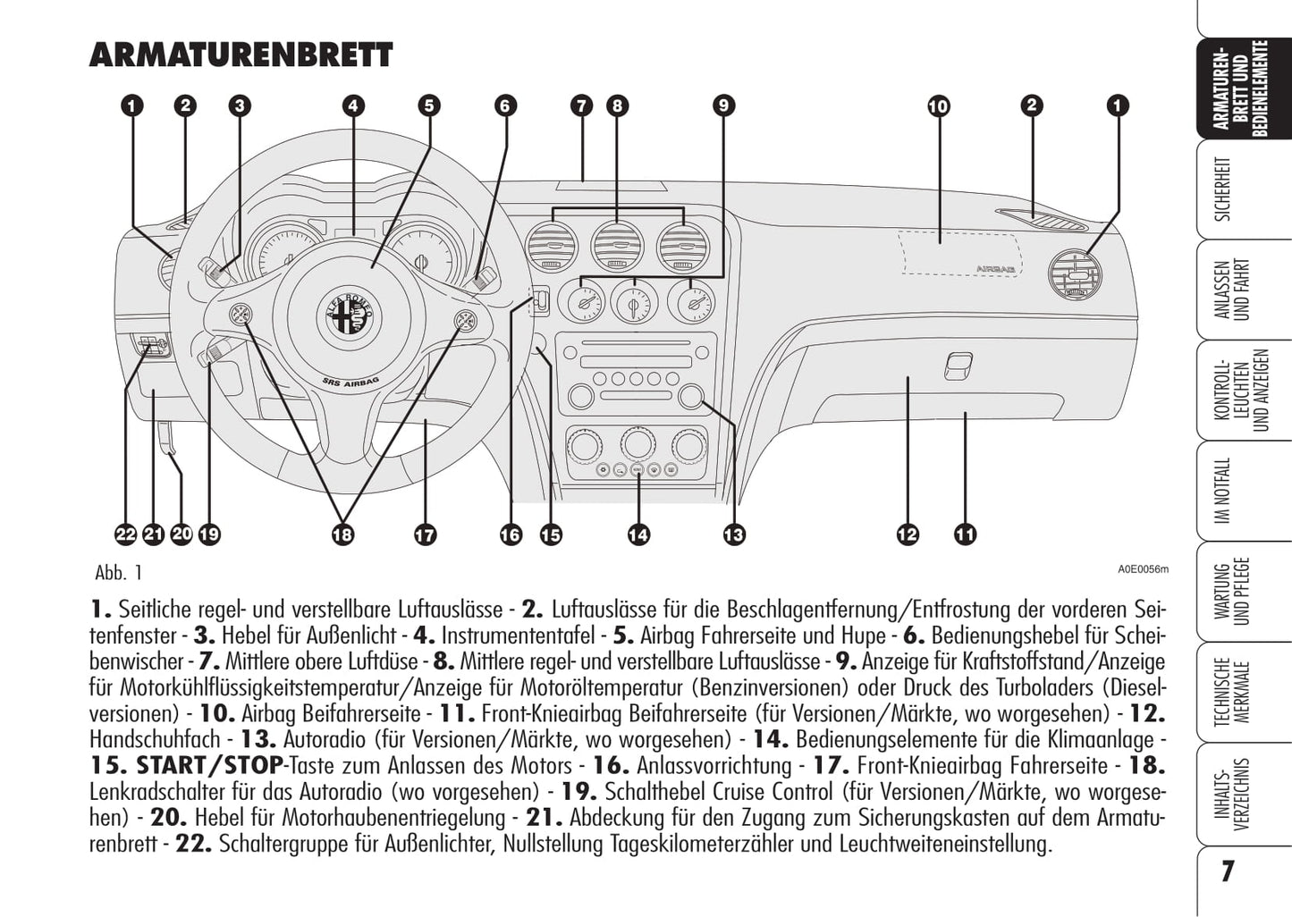 2008-2013 Alfa Romeo 159 Gebruikershandleiding | Duits