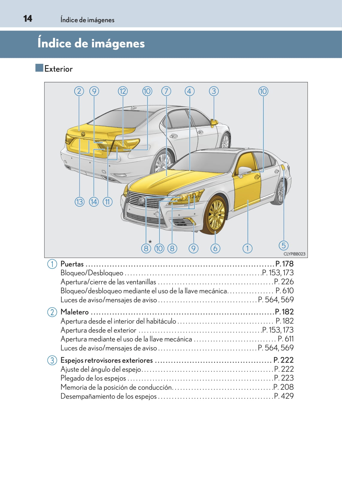 2016-2017 Lexus LS 600h Owner's Manual | Spanish