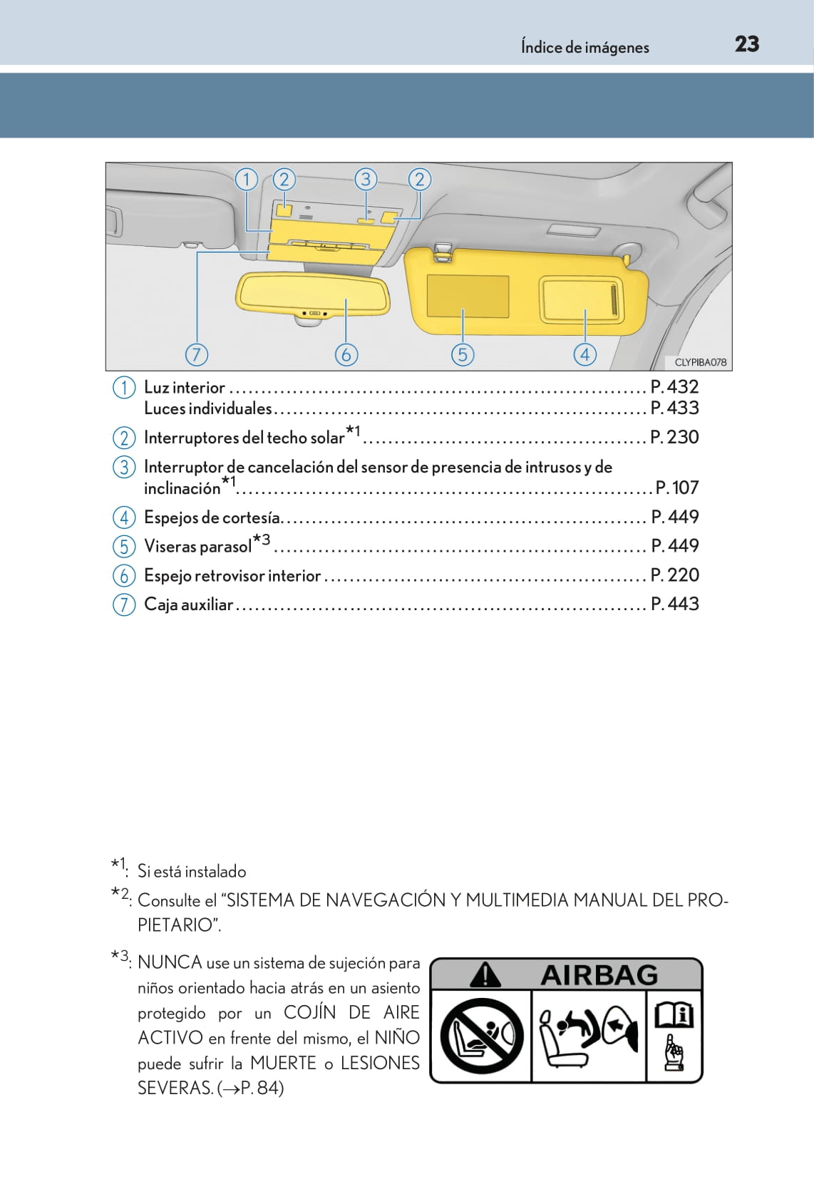 2016-2017 Lexus LS 600h Owner's Manual | Spanish