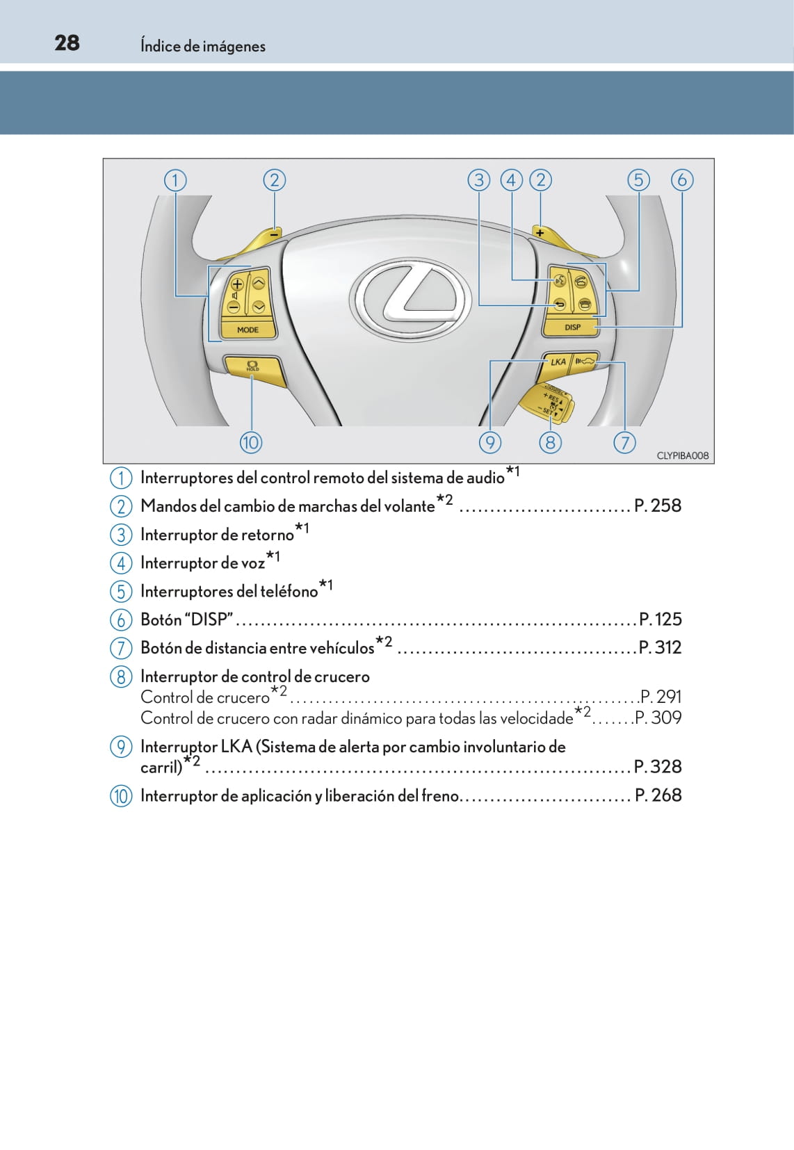 2016-2017 Lexus LS 600h Owner's Manual | Spanish