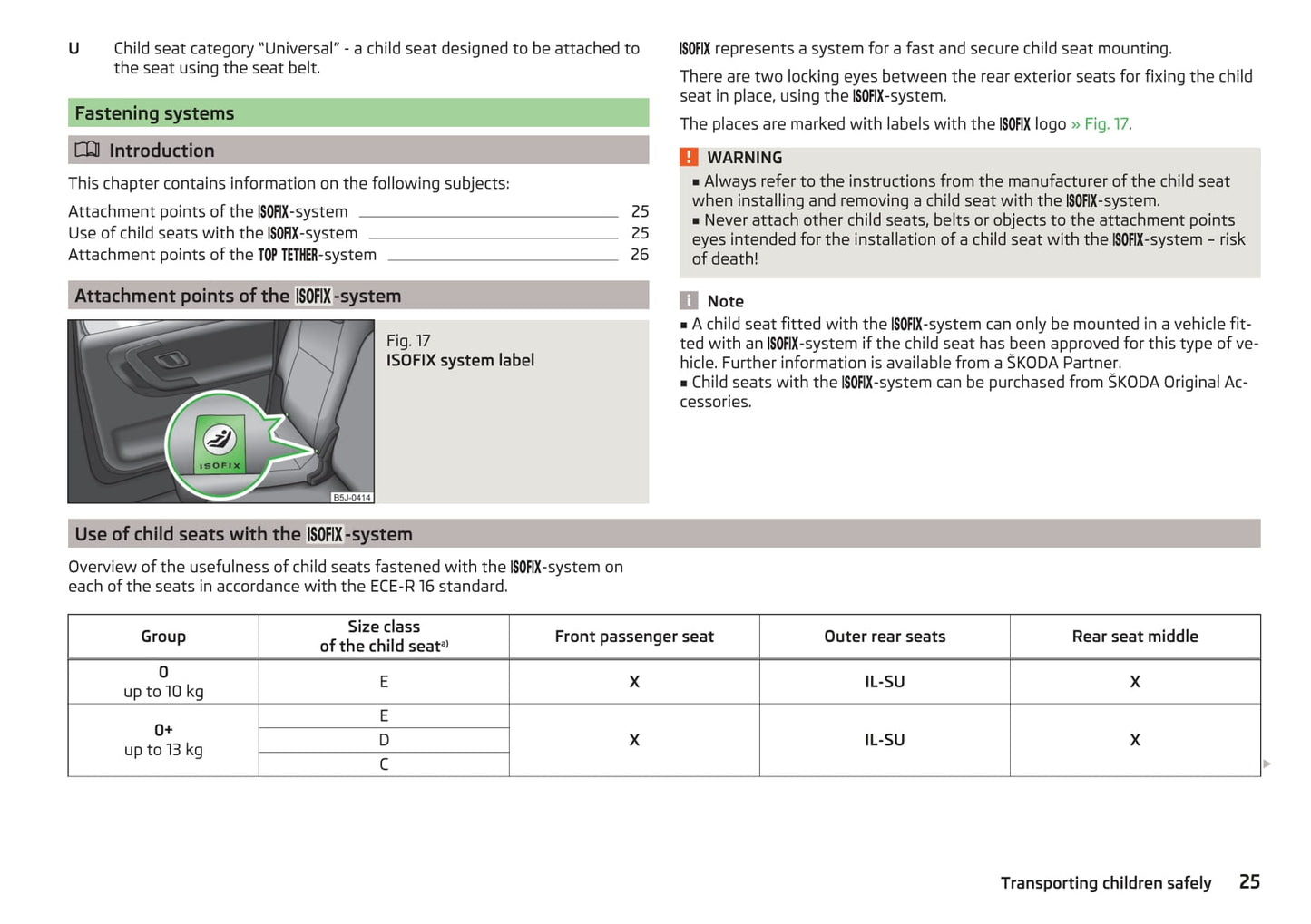 2010-2015 Skoda Roomster Bedienungsanleitung | Englisch