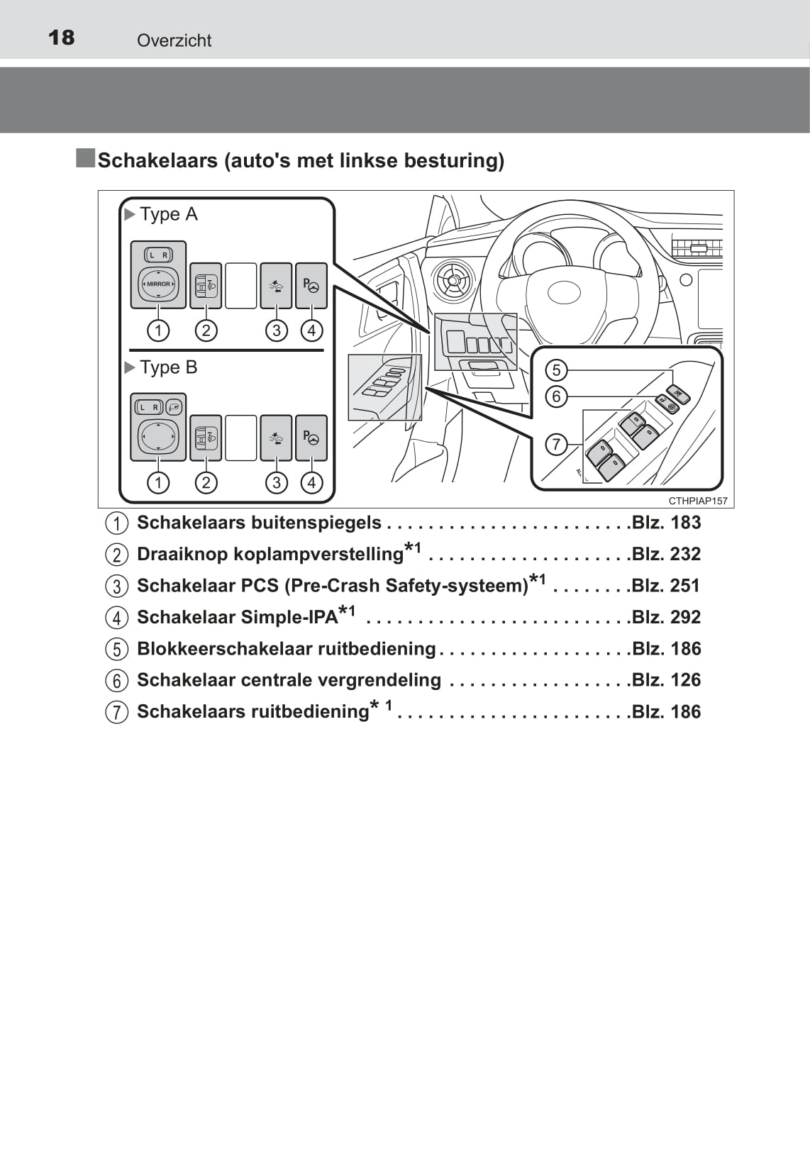 2015-2019 Toyota Auris Manuel du propriétaire | Néerlandais