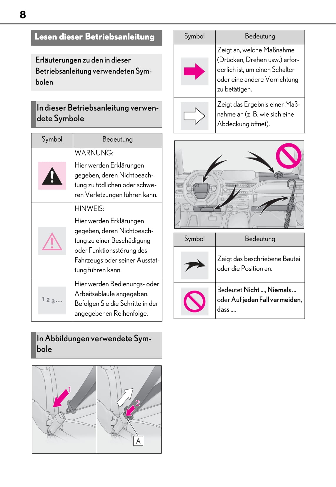 2019-2020 Lexus UX Gebruikershandleiding | Duits