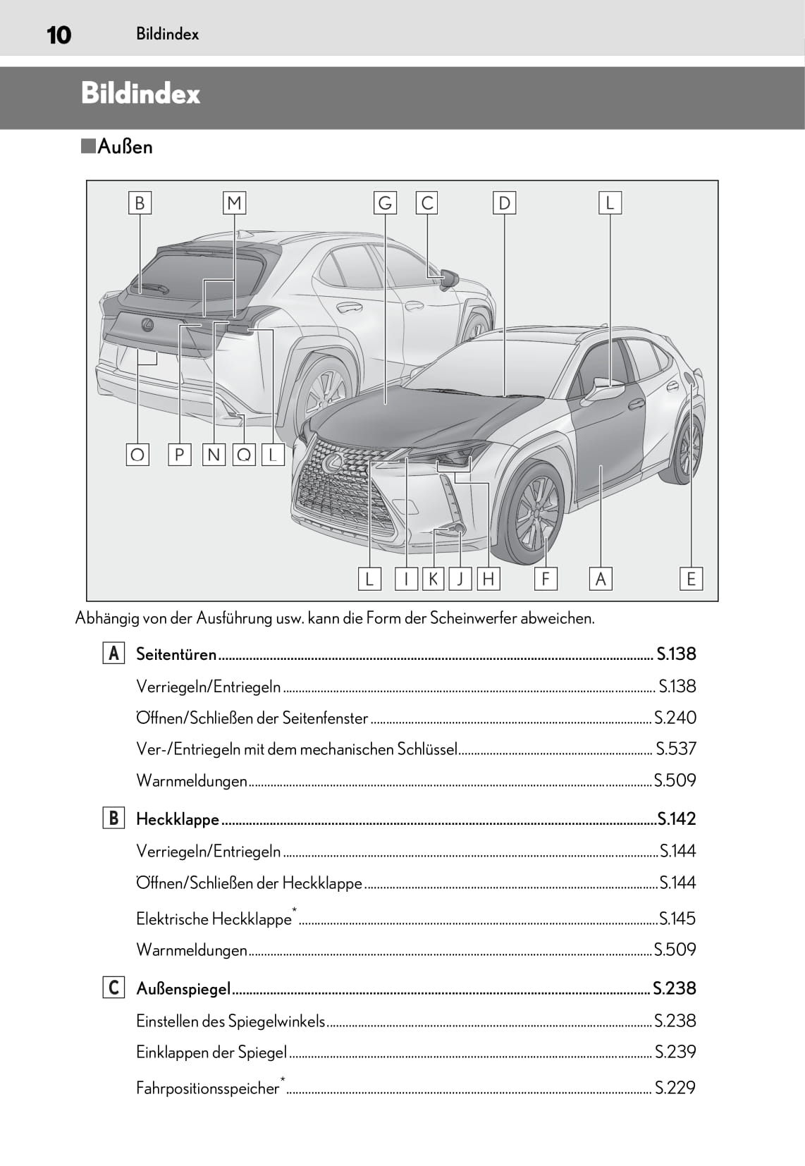 2019-2020 Lexus UX Gebruikershandleiding | Duits