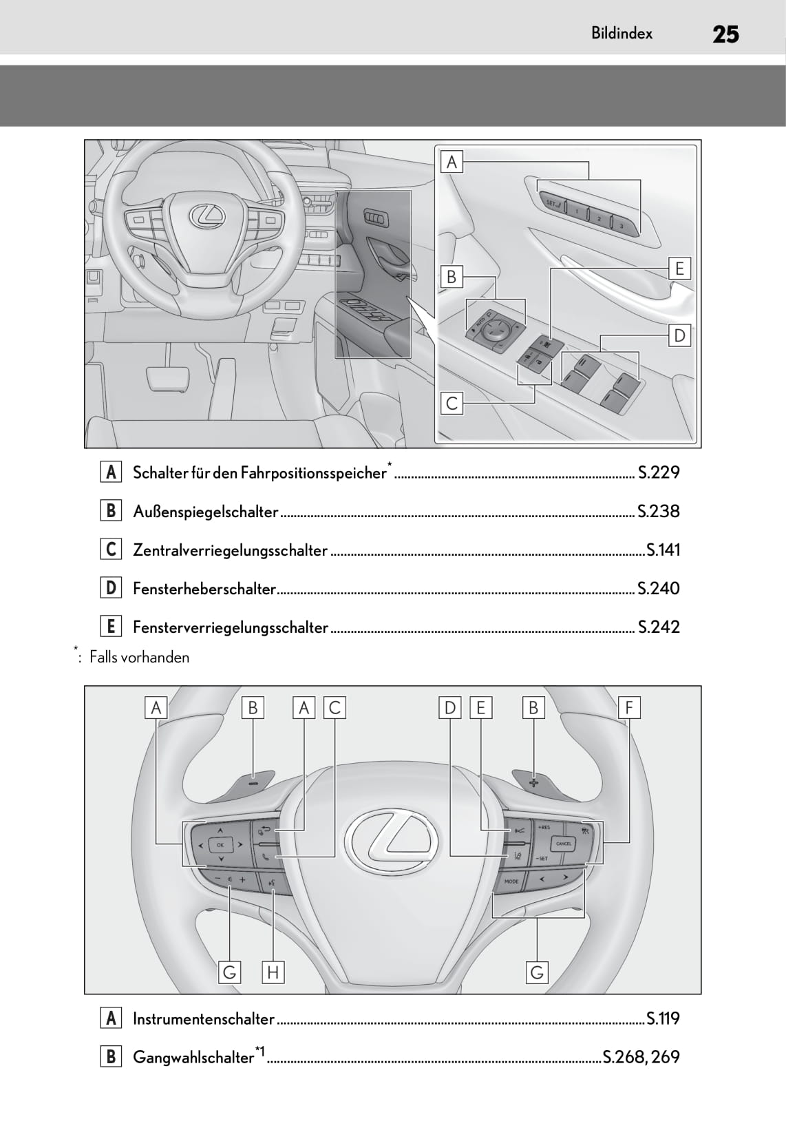 2019-2020 Lexus UX Gebruikershandleiding | Duits