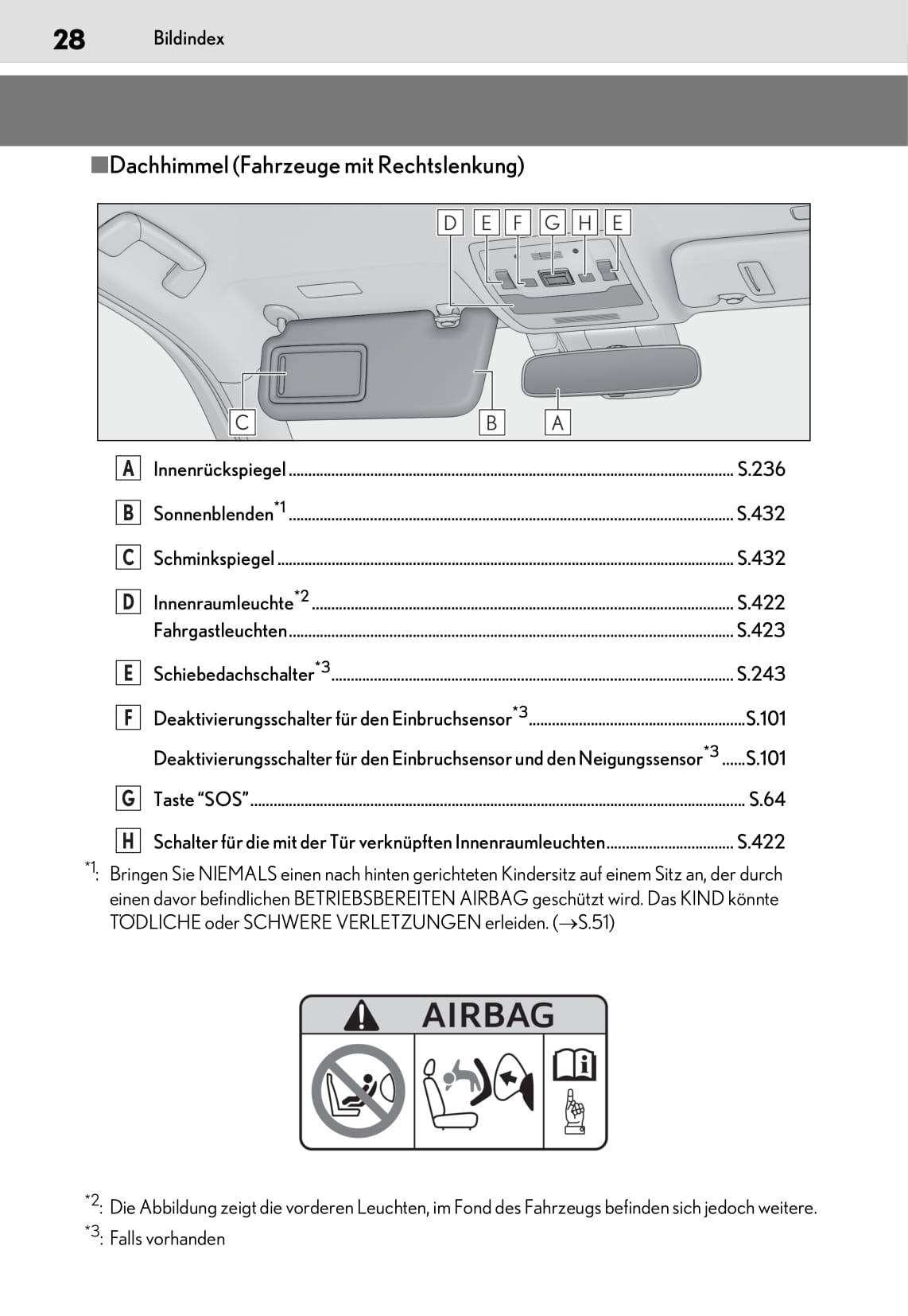 2019-2020 Lexus UX Gebruikershandleiding | Duits