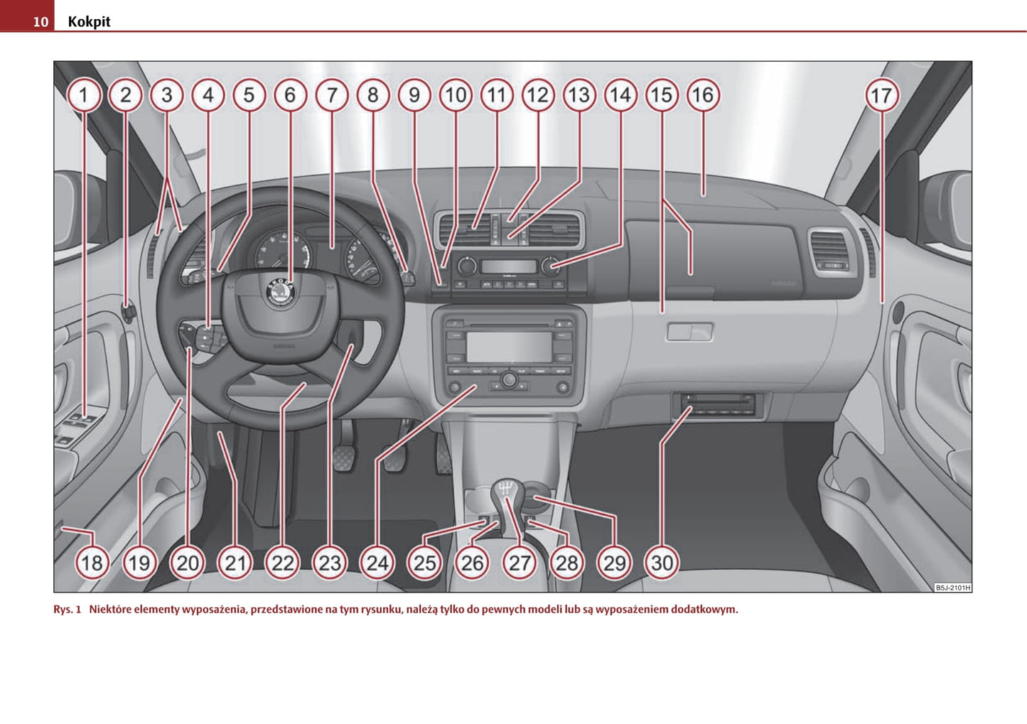 2006-2010 Skoda Roomster Bedienungsanleitung | Polnisch