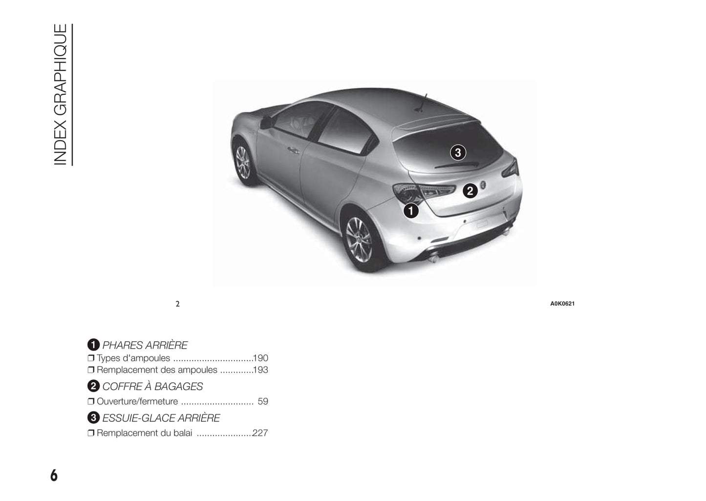 2010-2014 Alfa Romeo Giulietta Bedienungsanleitung | Französisch