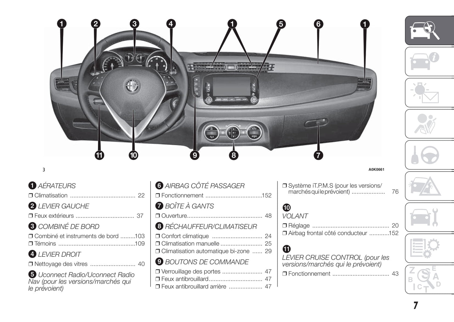 2010-2014 Alfa Romeo Giulietta Bedienungsanleitung | Französisch