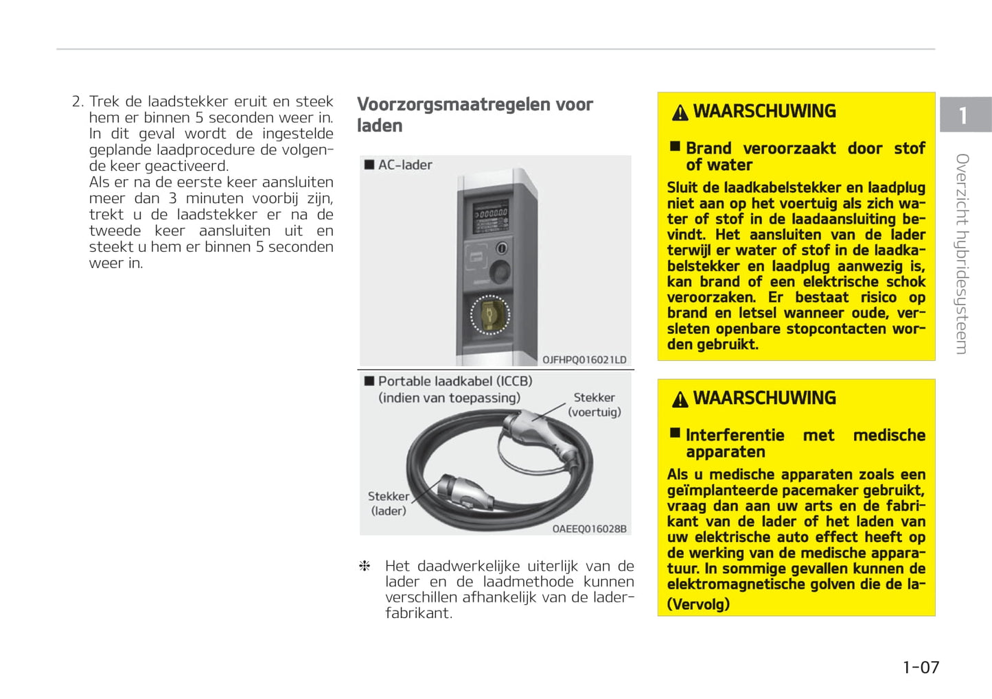 2019-2020 Kia Optima Hybrid/Optima Plug-in Hybrid Owner's Manual | Dutch