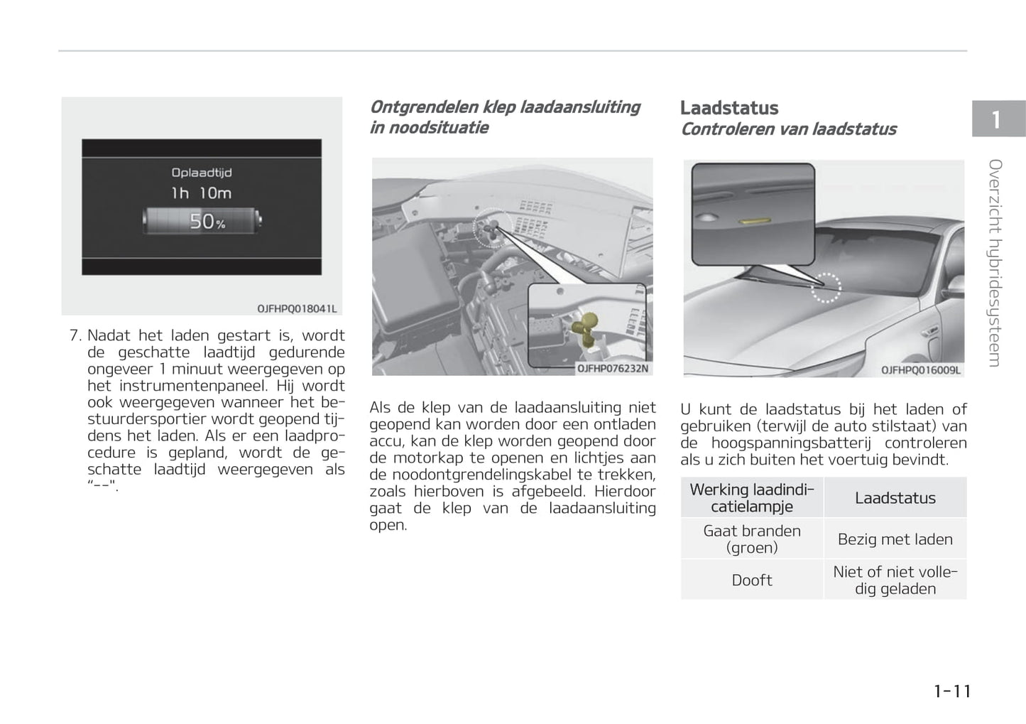 2019-2020 Kia Optima Hybrid/Optima Plug-in Hybrid Owner's Manual | Dutch