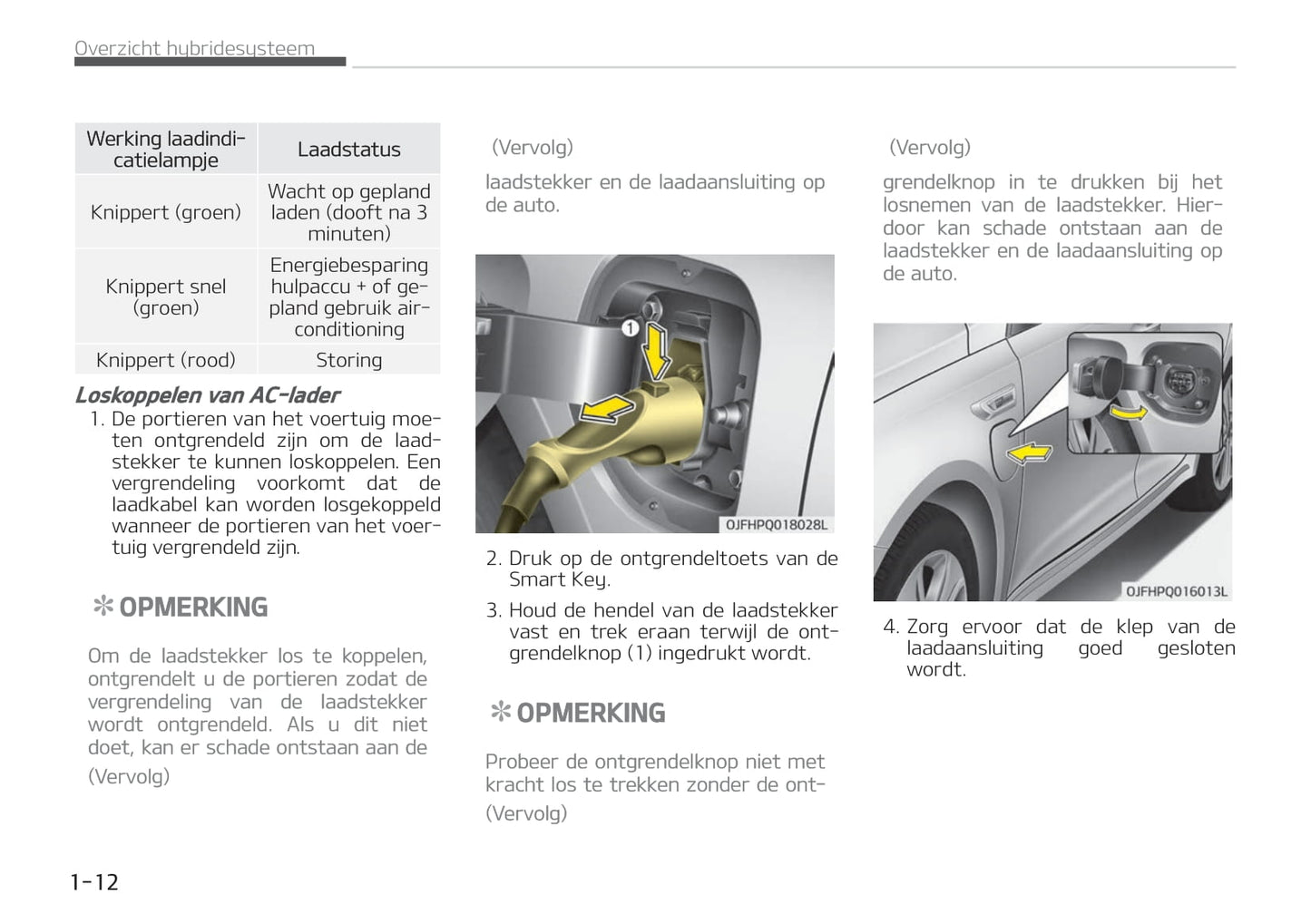 2019-2020 Kia Optima Hybrid/Optima Plug-in Hybrid Owner's Manual | Dutch