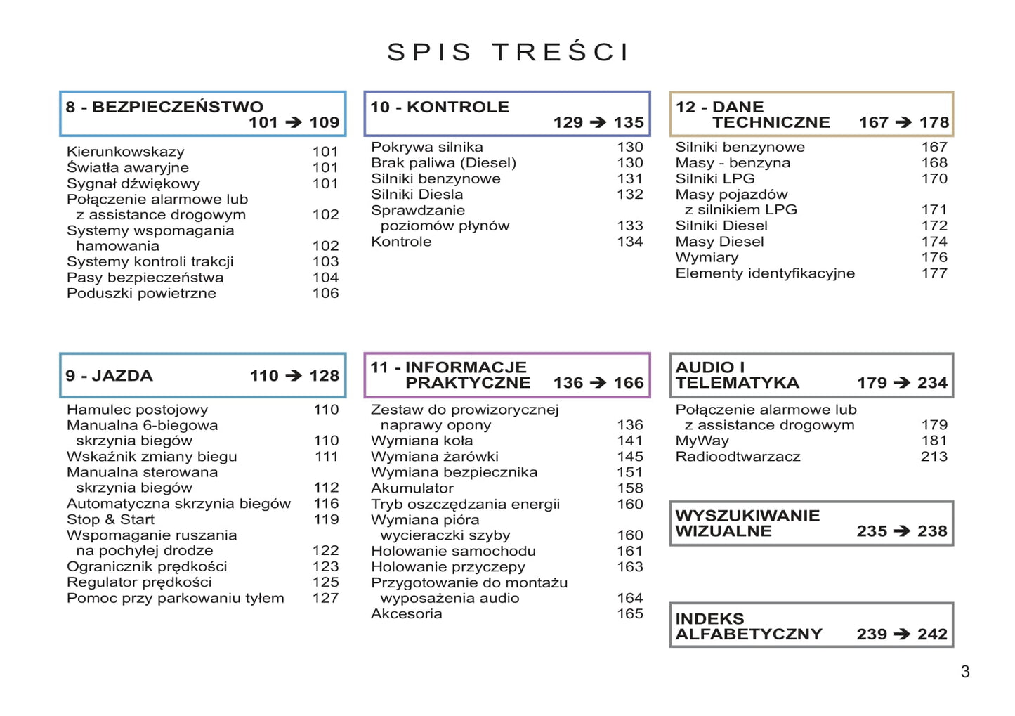 2009-2013 Citroën C3 Manuel du propriétaire | Polonais