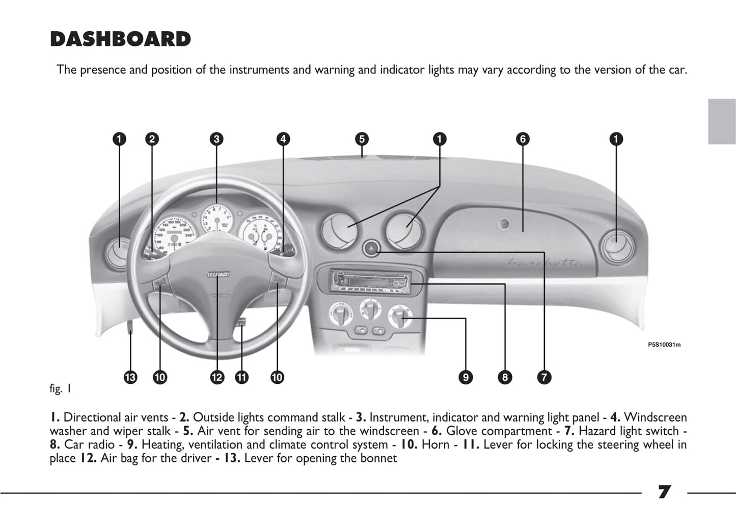 2003-2004 Fiat Barchetta Gebruikershandleiding | Engels