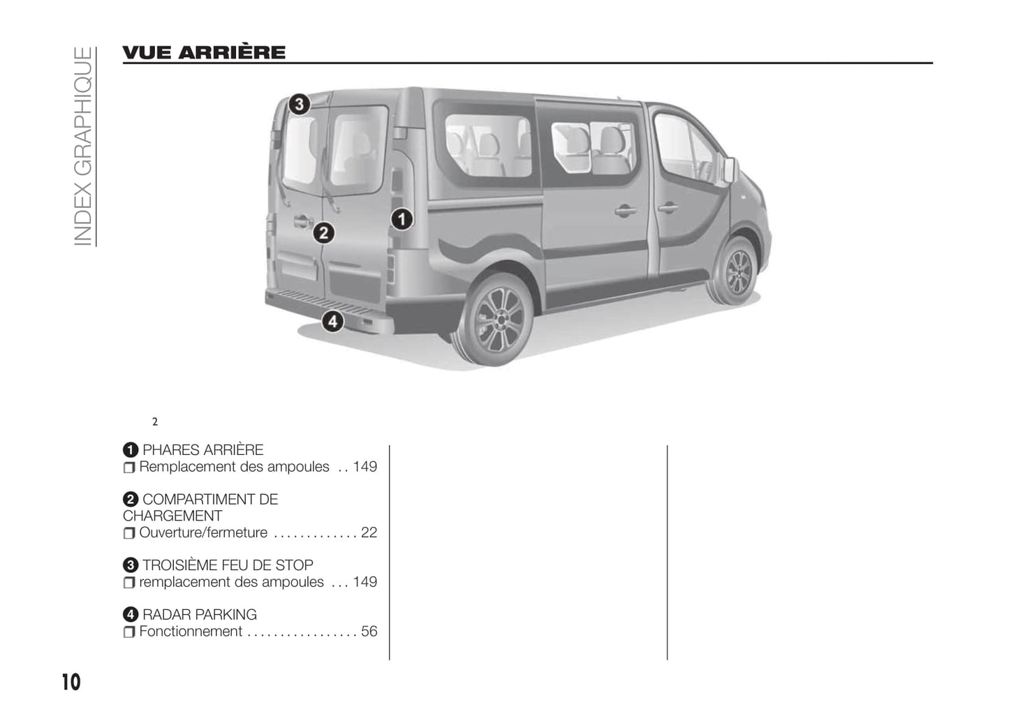 2017-2018 Fiat Talento Gebruikershandleiding | Frans