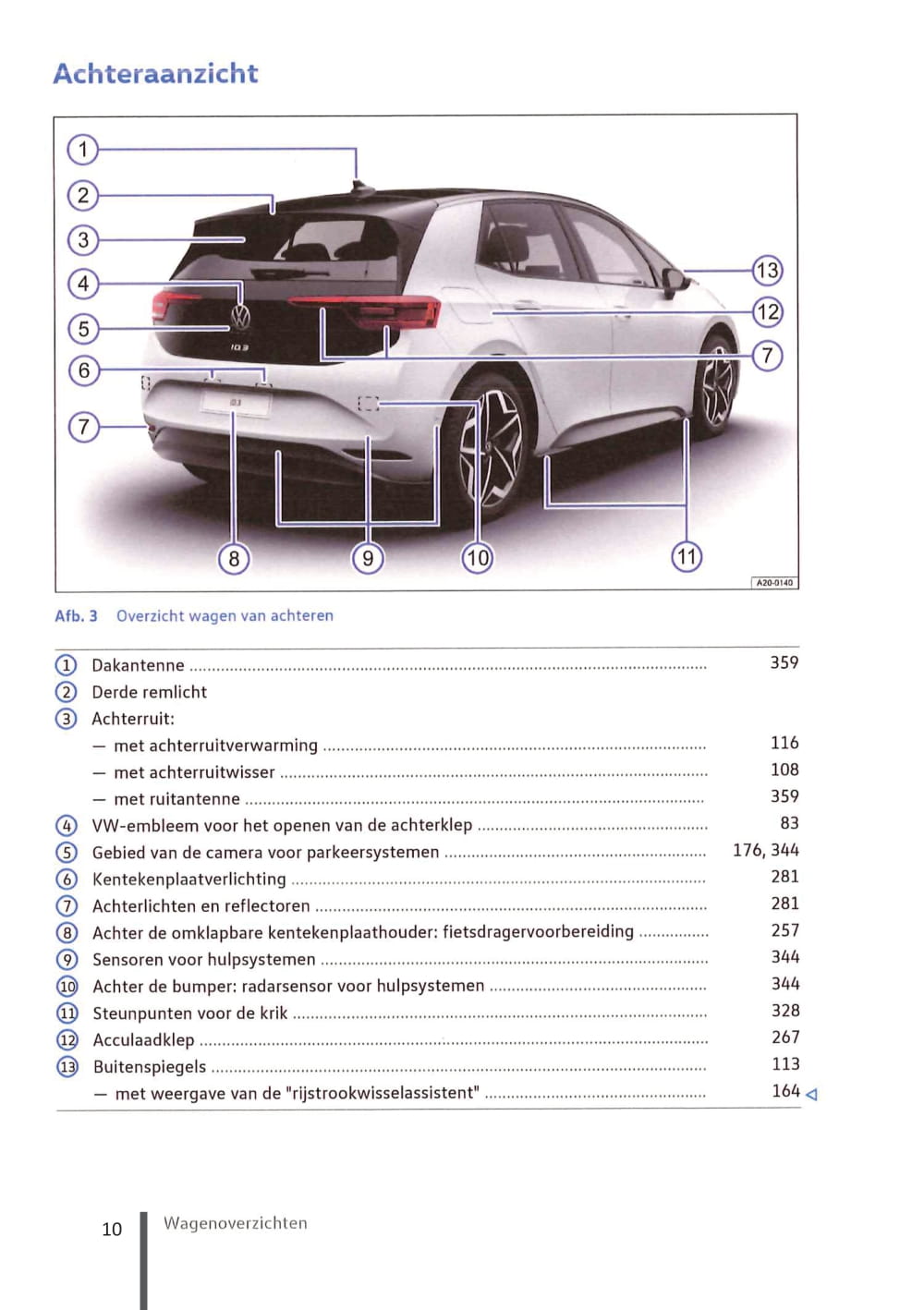 2020-2023 Volkswagen ID.3 Gebruikershandleiding | Nederlands