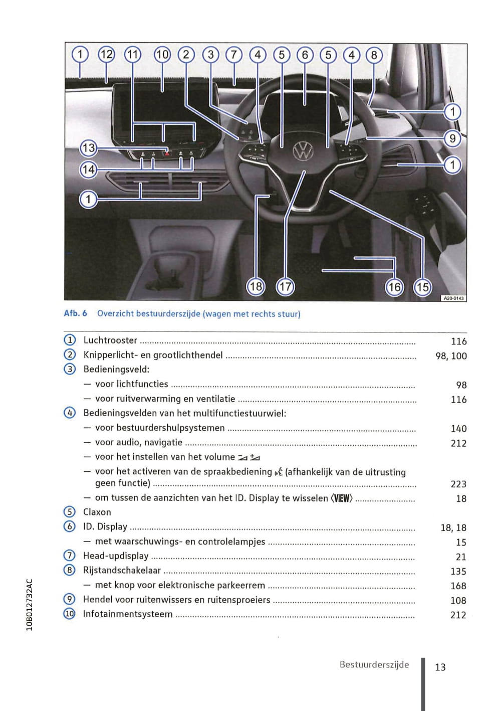 2020-2023 Volkswagen ID.3 Gebruikershandleiding | Nederlands