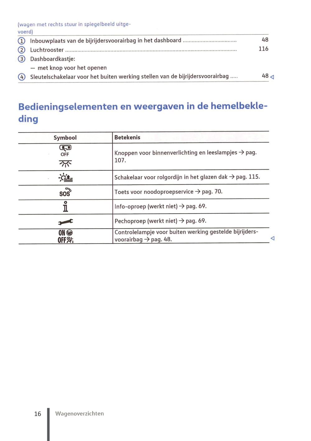 2020-2023 Volkswagen ID.3 Gebruikershandleiding | Nederlands