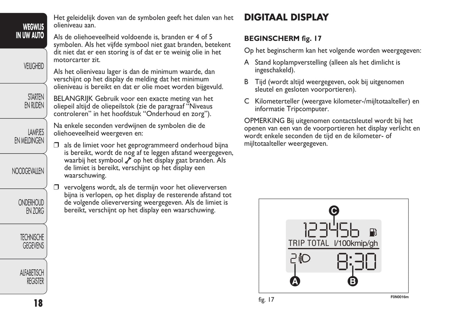 2012 Fiat Ducato Manuel du propriétaire | Néerlandais