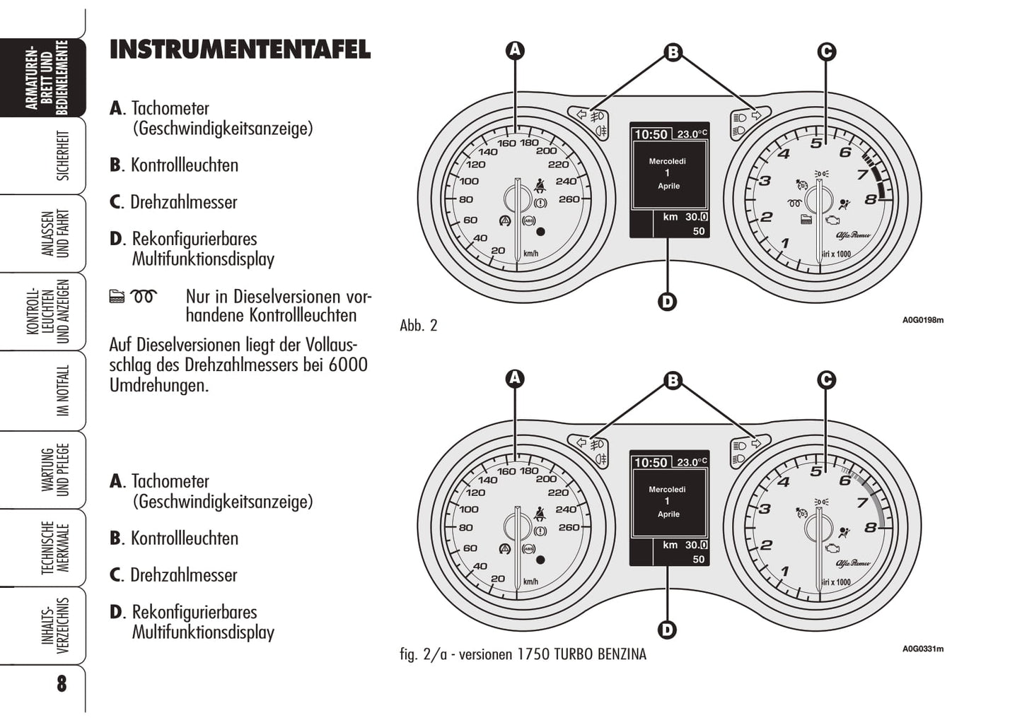 2008-2011 Alfa Romeo Spider Owner's Manual | German