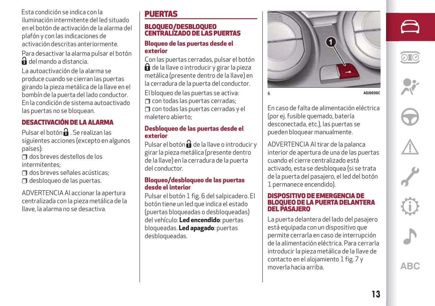 2016-2020 Alfa Romeo MiTo Gebruikershandleiding | Spaans