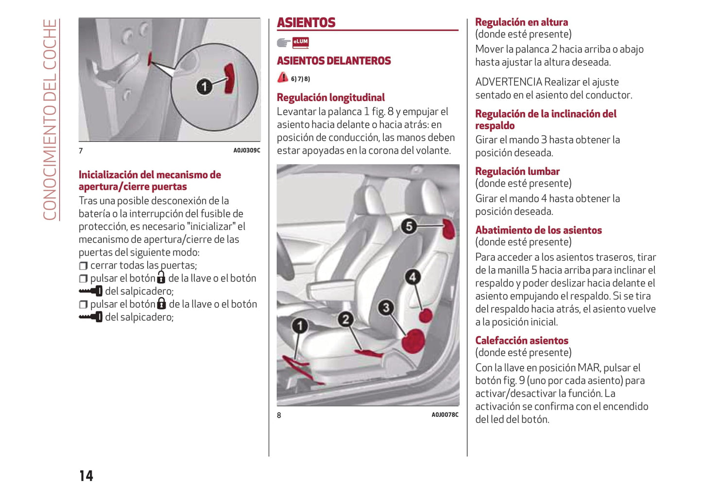 2016-2020 Alfa Romeo MiTo Gebruikershandleiding | Spaans