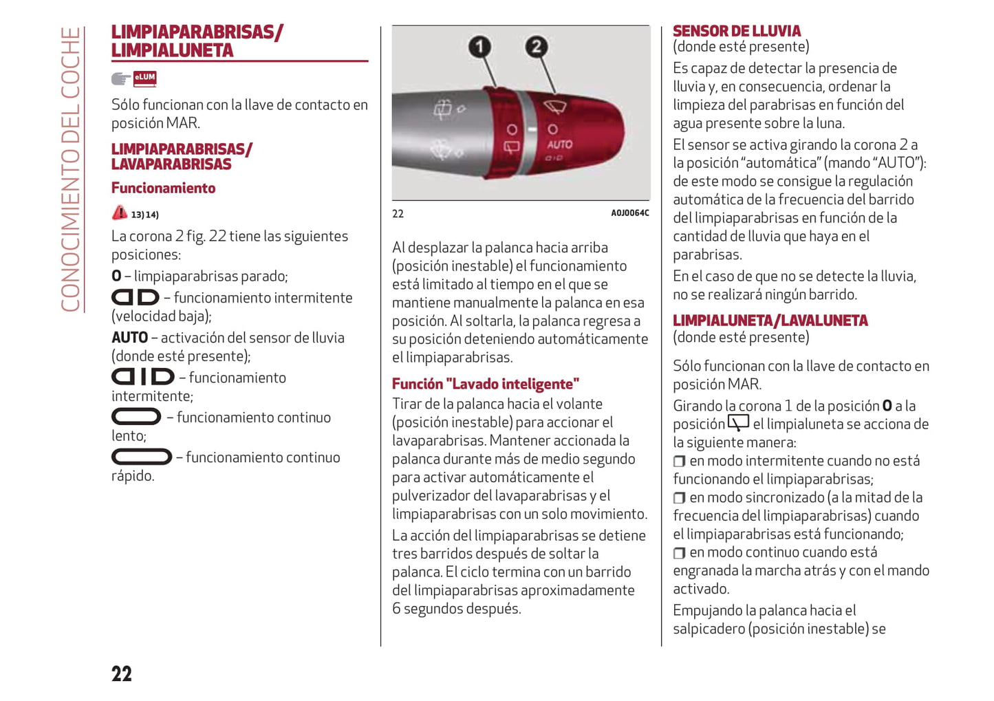 2016-2020 Alfa Romeo MiTo Gebruikershandleiding | Spaans