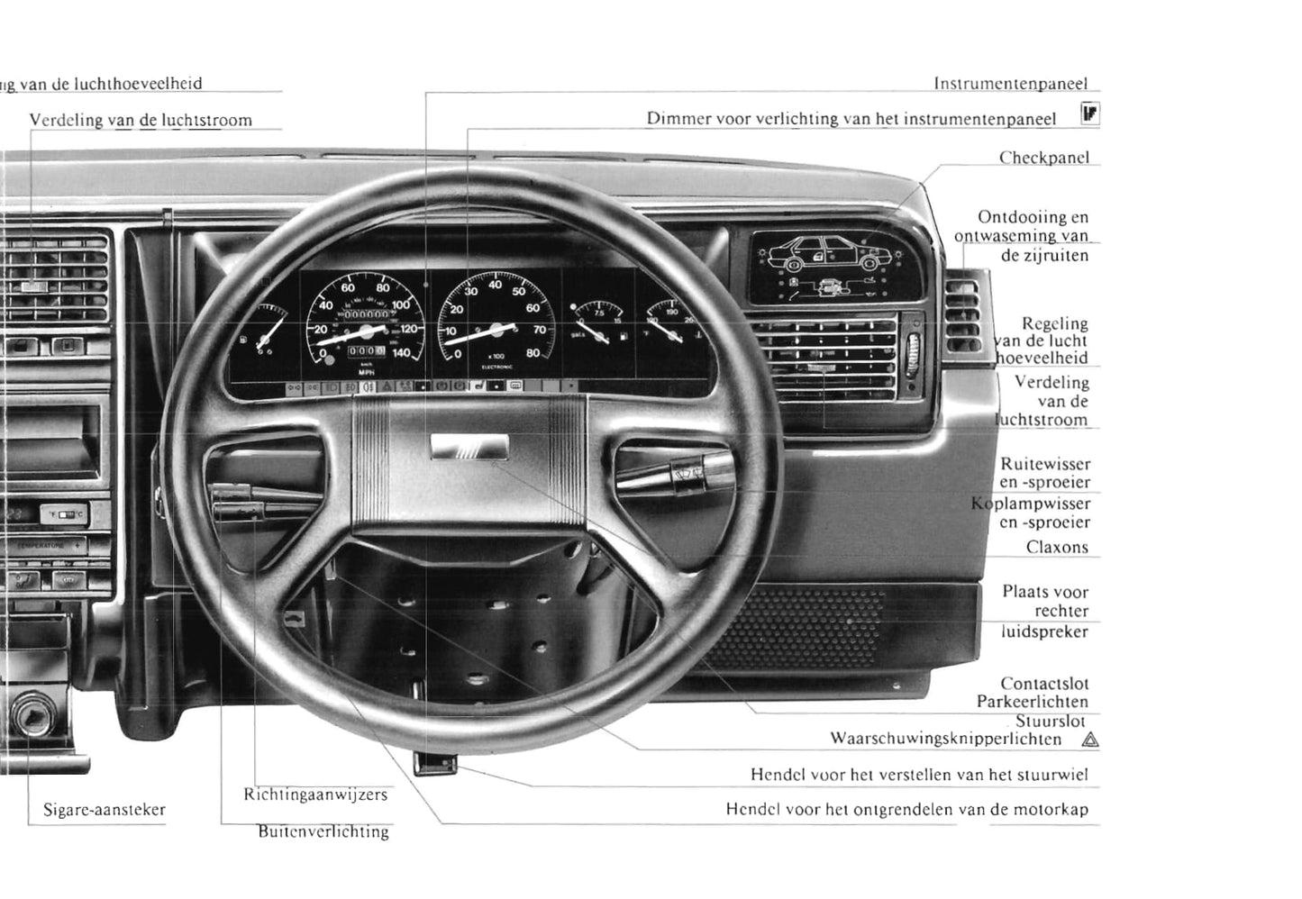 1990-1991 Fiat Croma Owner's Manual | Dutch