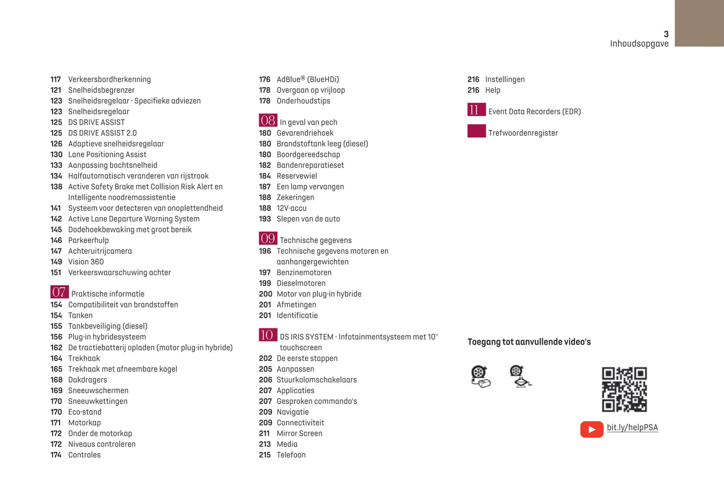 2021-2022 DS Automobiles DS 4 Gebruikershandleiding | Nederlands