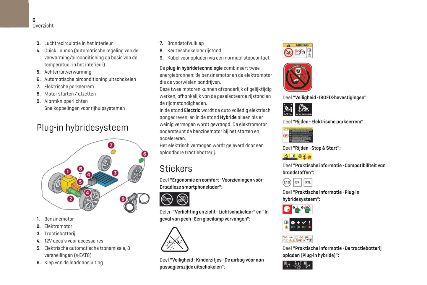 2021-2022 DS Automobiles DS 4 Gebruikershandleiding | Nederlands