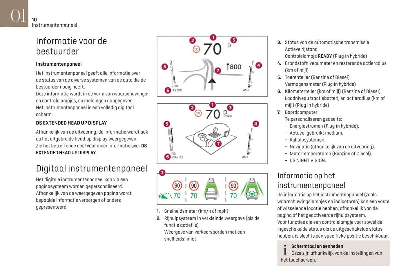 2021-2022 DS Automobiles DS 4 Gebruikershandleiding | Nederlands