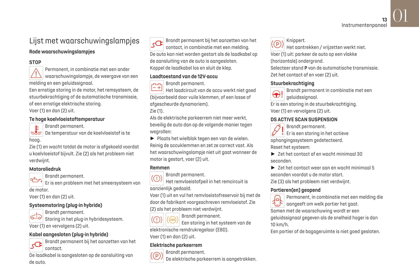2021-2022 DS Automobiles DS 4 Gebruikershandleiding | Nederlands