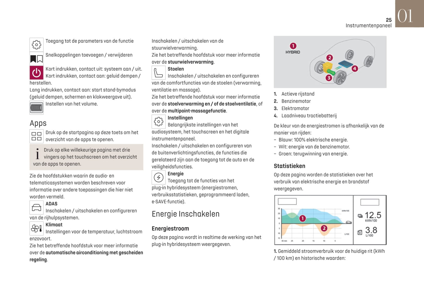 2021-2022 DS Automobiles DS 4 Gebruikershandleiding | Nederlands