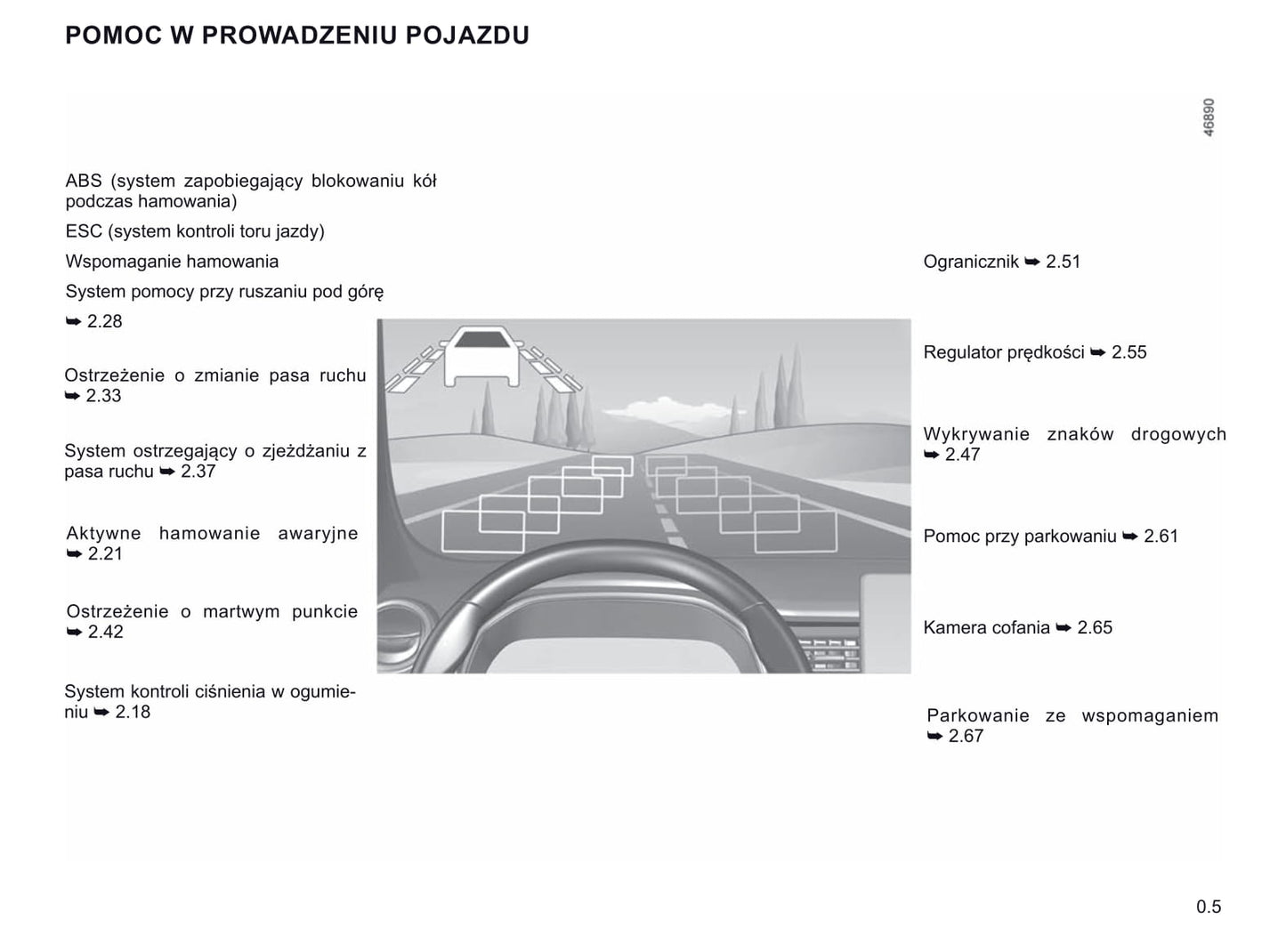 2019-2020 Renault Zoe Bedienungsanleitung | Polnisch