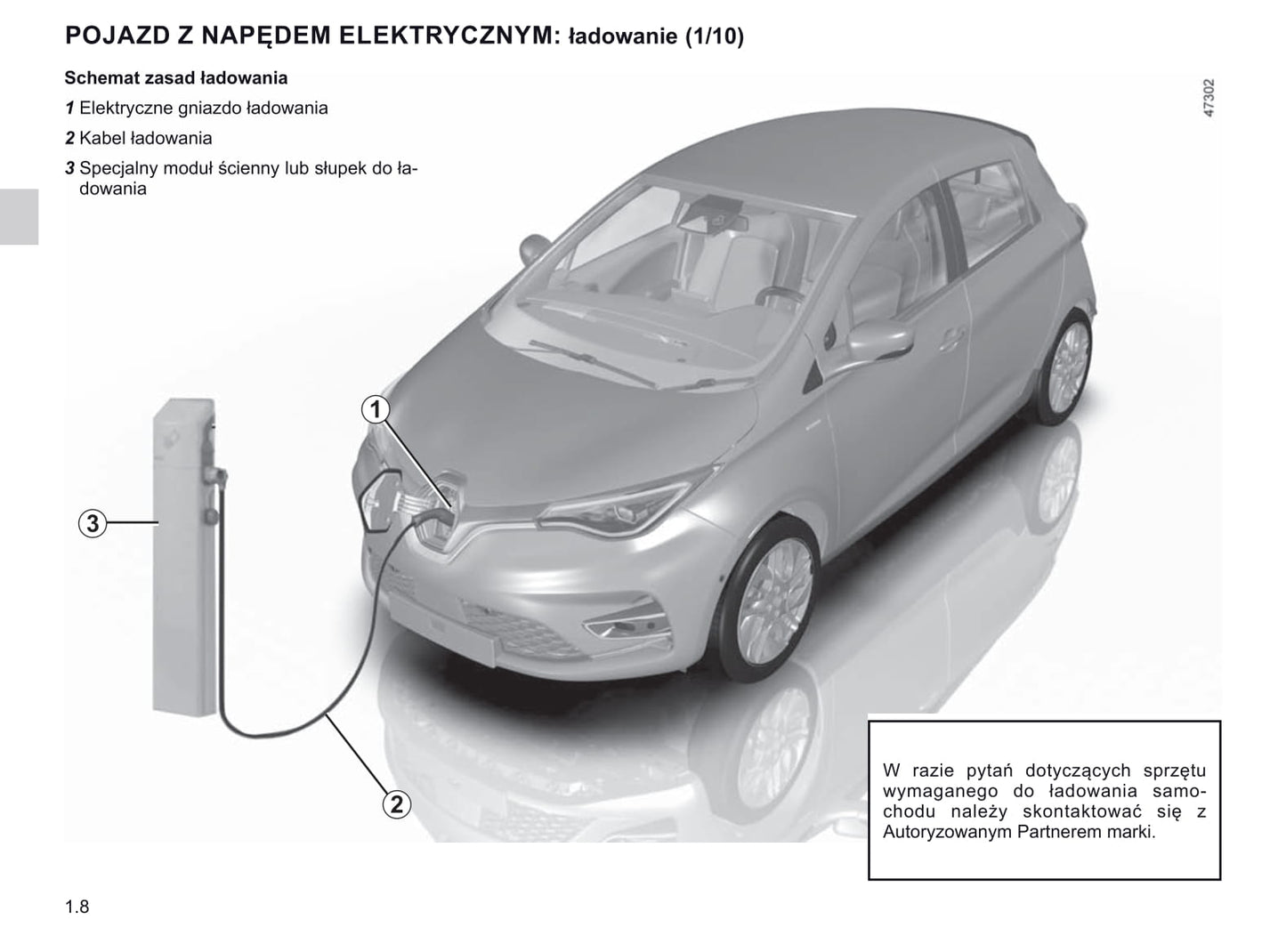 2019-2020 Renault Zoe Bedienungsanleitung | Polnisch