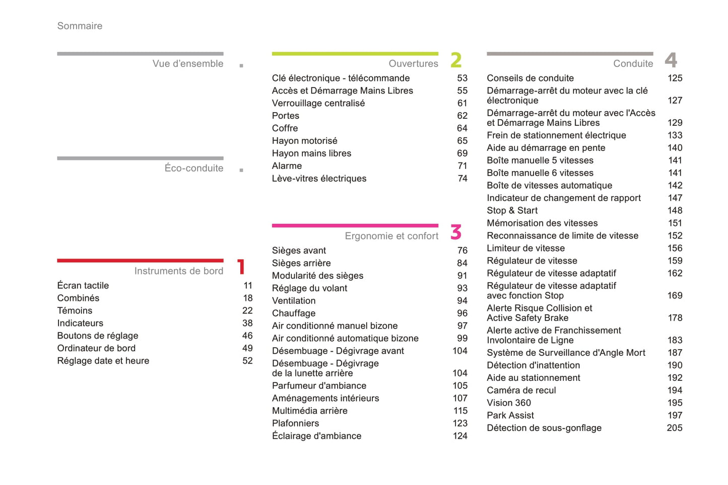 2016-2018 Citroën C4 Picasso/Grand C4 Picasso Owner's Manual | French