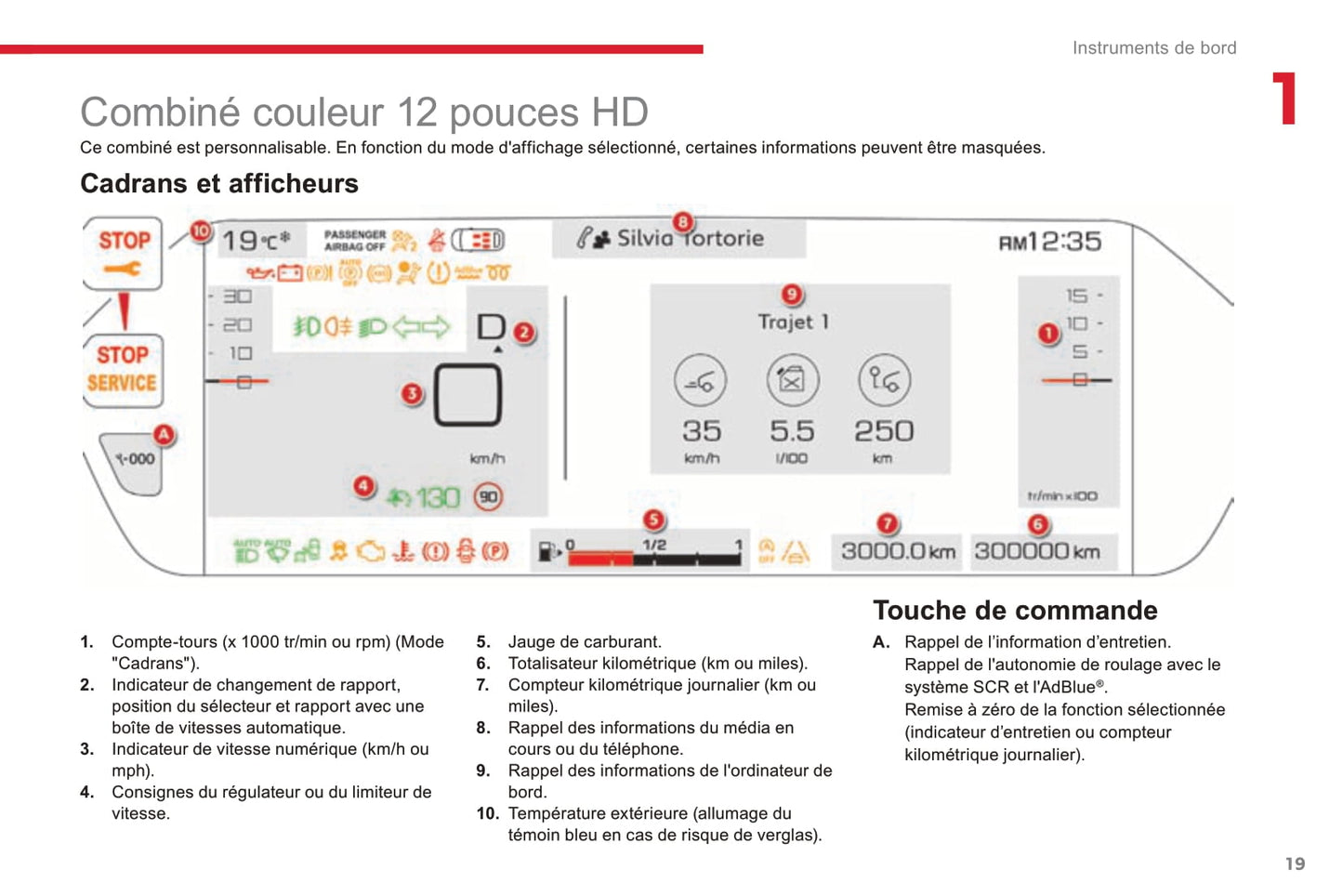 2016-2018 Citroën C4 Picasso/Grand C4 Picasso Owner's Manual | French