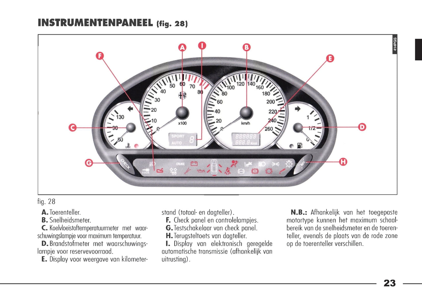 1998-2003 Alfa Romeo 166 Manuel du propriétaire | Néerlandais