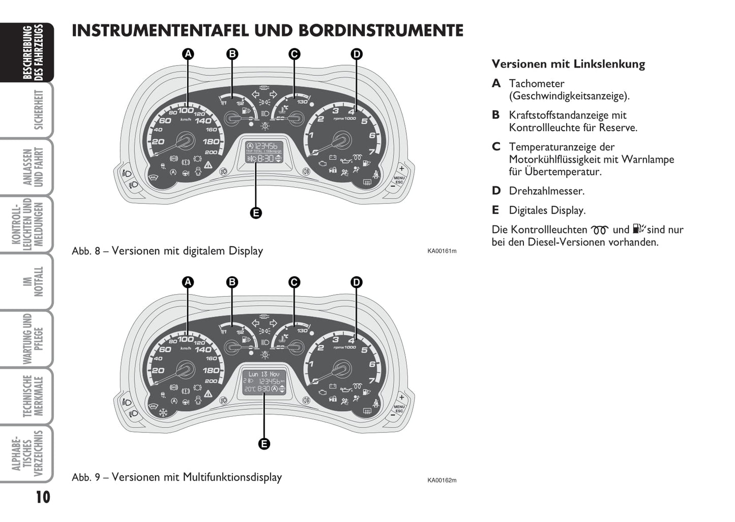 2010-2014Ford Ka Bedienungsanleitung | Deutsch
